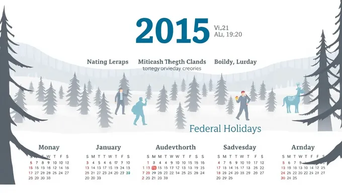 Federal Holidays 2025 Calendar for Work and Leisure