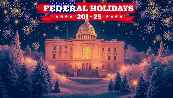 Federal Holidays 2025 USA: Public Holidays in America