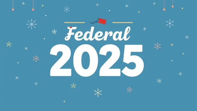 Federal Holidays for 2025 Calendar Dates