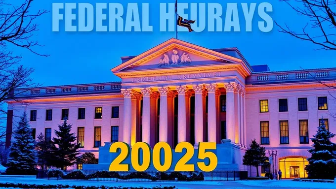 Federal Reserve Holidays in 2025 Announced