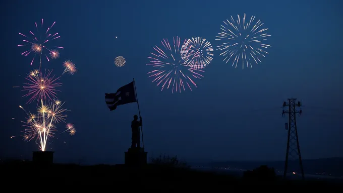 Felices Fiestas Patrias 2025 Celebrations Announced Officially