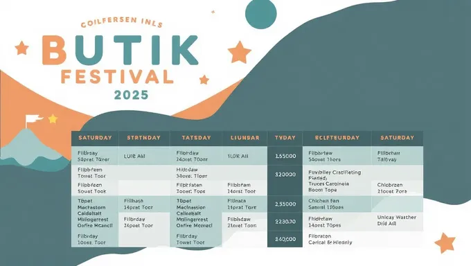 Festival Schedule for Butik 2025 Event Released Soon