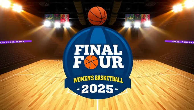 Final Four Women's Basketball 2025 Announced Dates Revealed