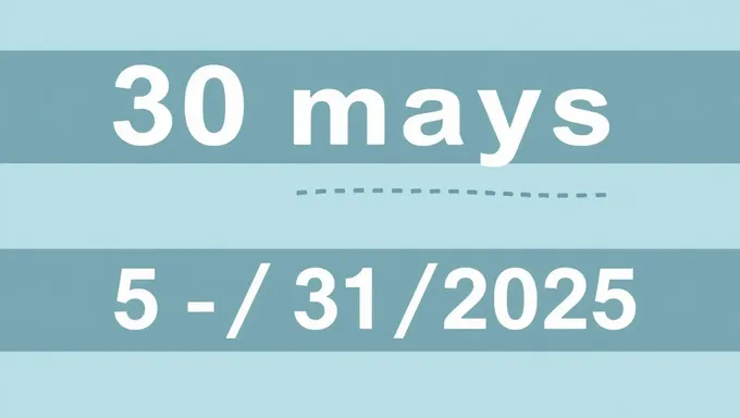 Final Push: 30 Days from May 31, 2025