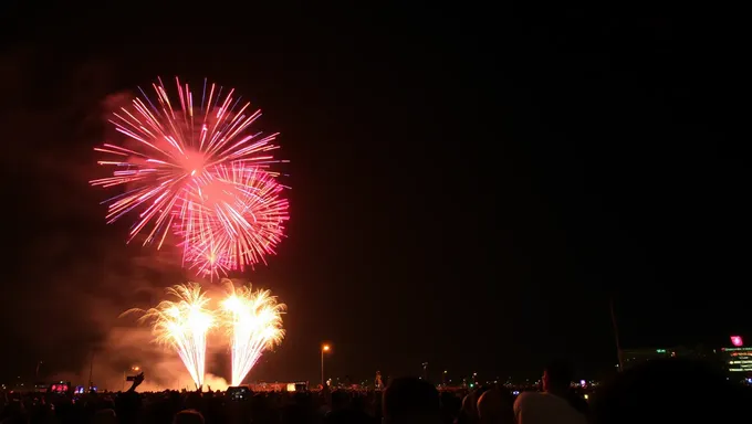 Firewheel Fireworks 2025 Display Set to Amaze