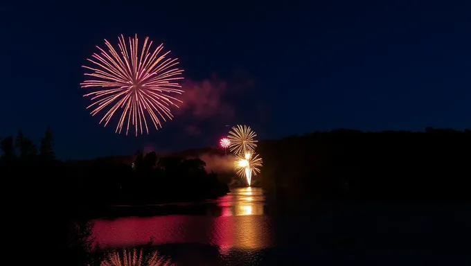 Fireworks at Beech Lake in 2025: A Summer Tradition Continues