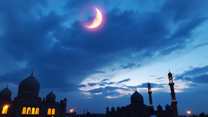 First Day of Ramadan 2025 Arrives with Great Expectations