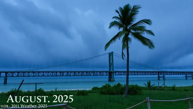 Florida's August 2025 Weather Report