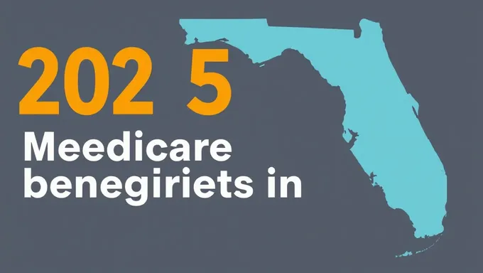 Florida's Medicare Beneficiary Population in 2025 Forecast