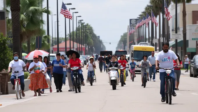 Florida Population 2025: Consistently Growing Demographics