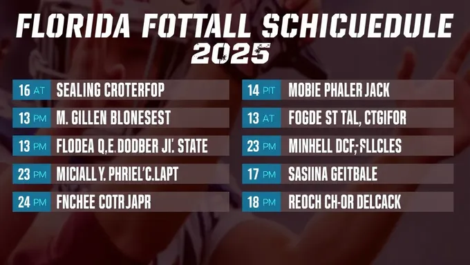 Florida State Football Schedule 2025 Leaked Online