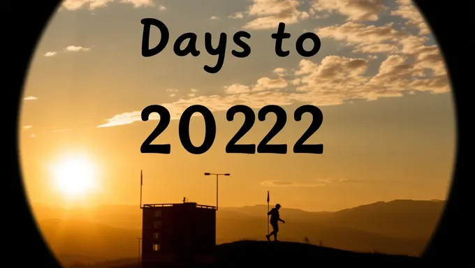 Forecasting Days to 2025 and Beyond