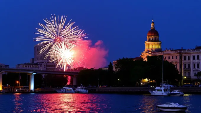 Fourth of July 2025 Fireworks Display Planned