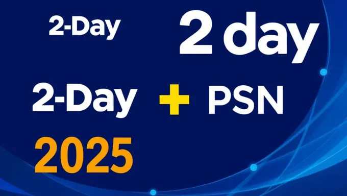 Free 2-Day PSN Plus Code 2025 Released Today