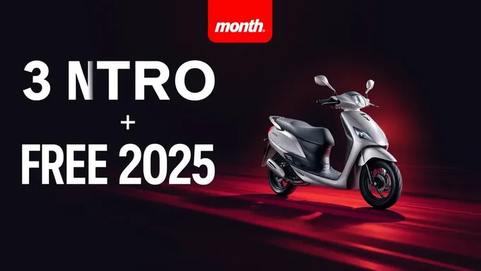 Free Nitro for 3 Months in 2025