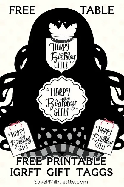 Free Printable Editable Girls Birthday Gift Tags SVG File