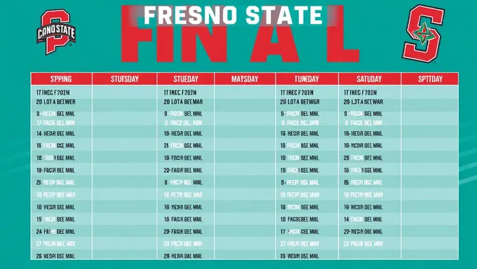 Fresno State Finals Schedule Spring 2025 Announced