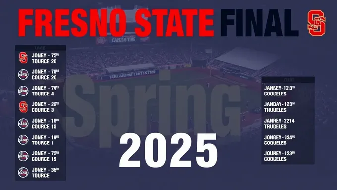 Fresno State Spring 2025 Finals Schedule Released