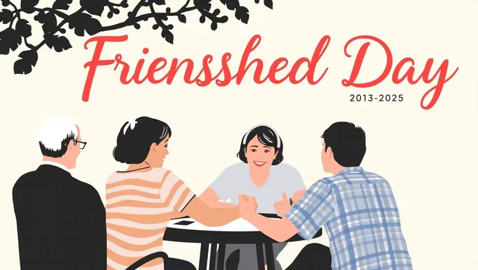 Friendship Day 2025: A Global Celebration of Friendship