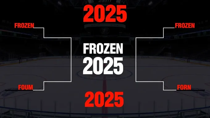 Frozen Four 2025 Bracket Winner and MVP