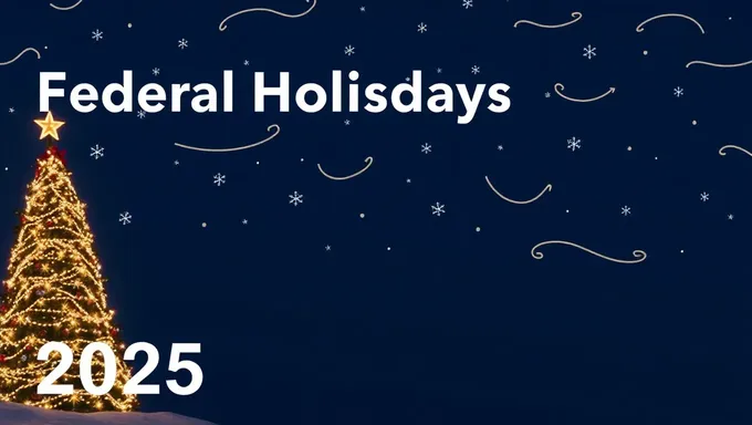 Full List of 2025 Federal Holidays