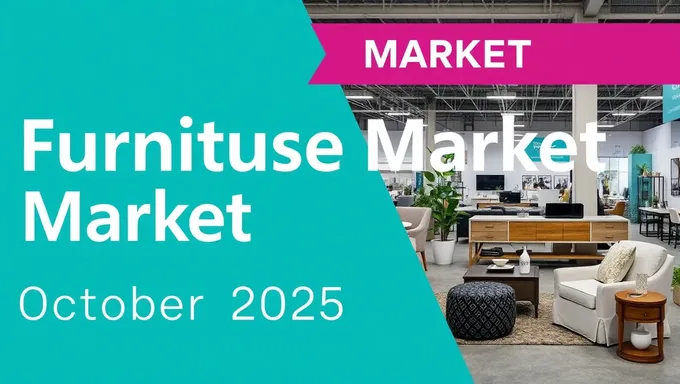 Furniture Market Trends in October 2025