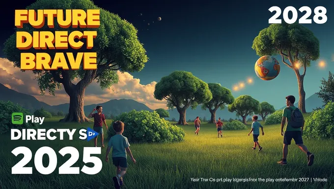 Future of Play Direct 2025 Revealed