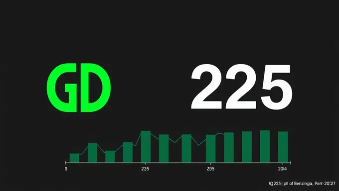 GD's Q2 2025 Earnings Report: Key Highlights