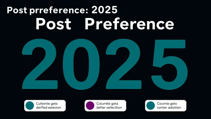 GDS 2025: Post Preference Number Out Now