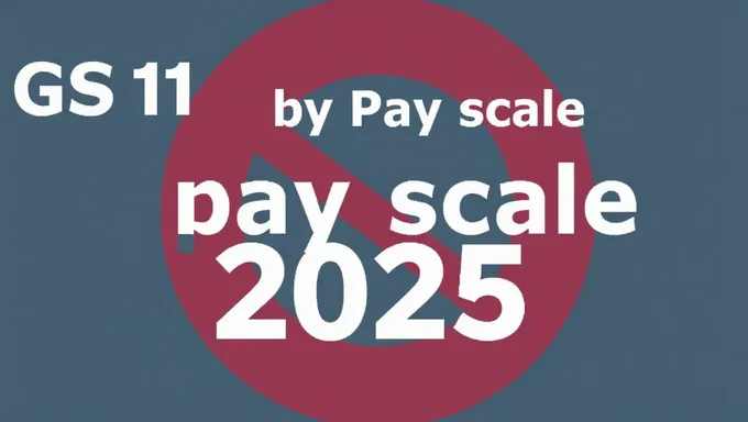 GS 11 Pay Scale for 2025 Published Officially