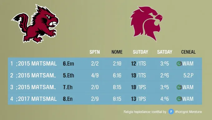 Gamecock Football 2025 Schedule and Roster