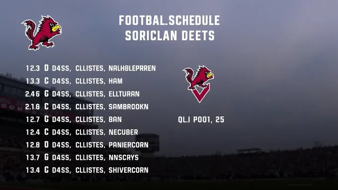 Gamecock Football Schedule 2025 and Highlights