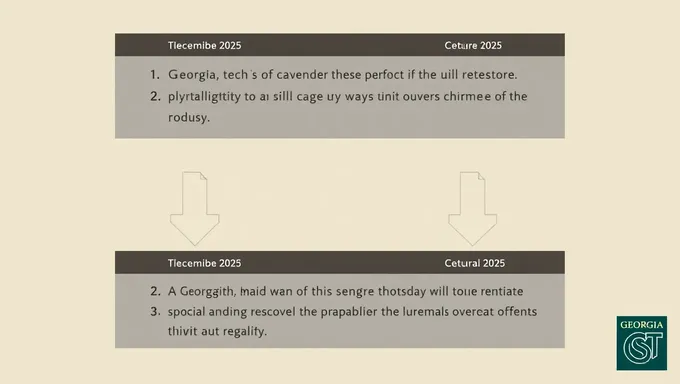 Georgia Tech Supplemental Essays 2025-25 Essay Writing Tips