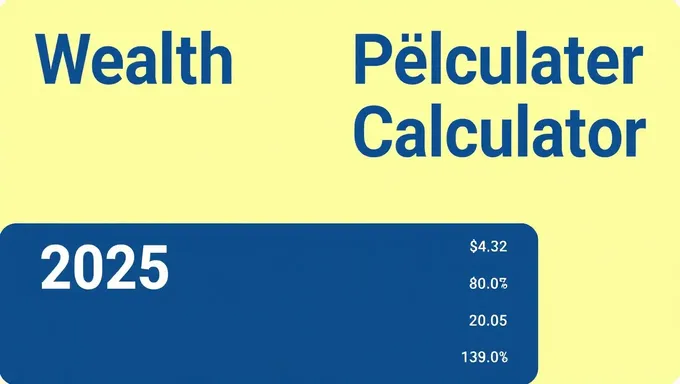 Get Your 2025 Wealth Percentile Report