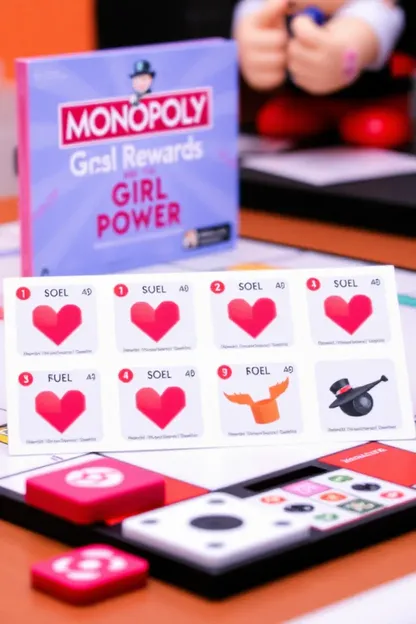 Girl Power Monopoly Goes Rewards for Young Women