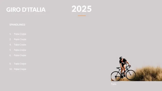 Giro d'Italia 2025 Final Standings Report