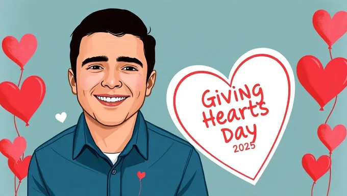 Giving Hearts Day 2025 Donations Open Now