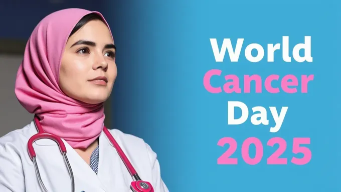 Global Cancer Summit for World Cancer Day 2025