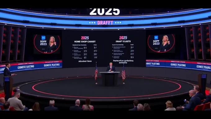 Gop's 2025 Draft Platform Highlights Foreign Policy and Defense