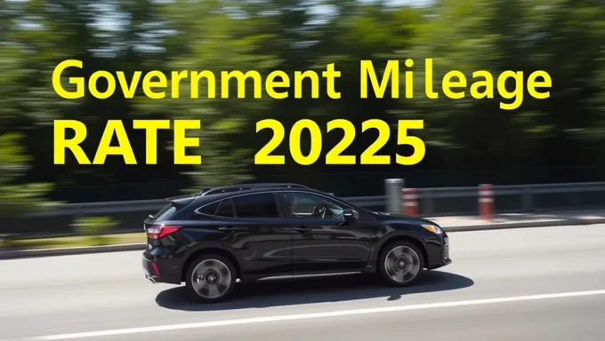 Government Mileage Rate Announced for 2025