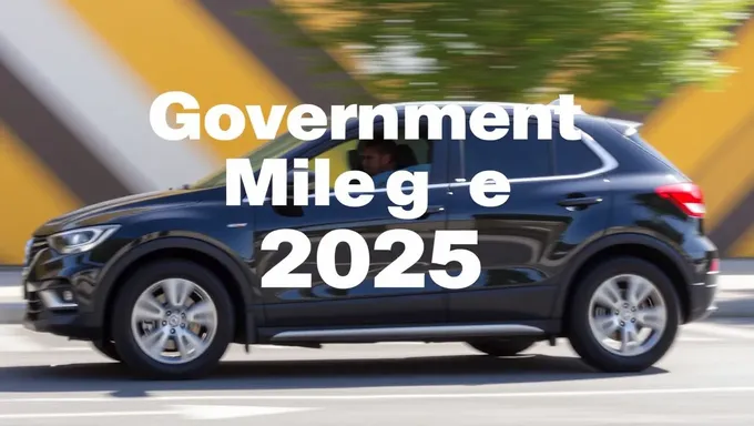 Government Mileage Rate Changes Effective 2025