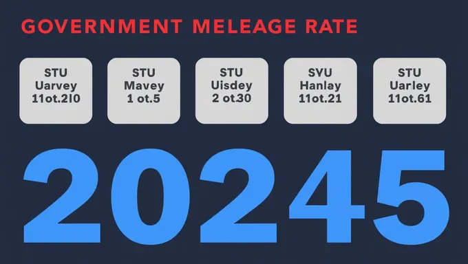 Government Releases New Mileage Rate for 2025