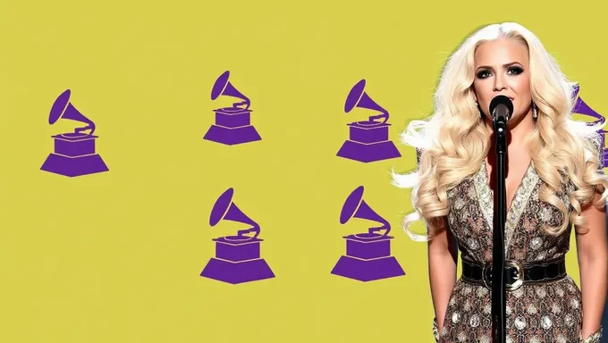 Grammys 2025: Christina Aguilera's Musical Legacy Honored