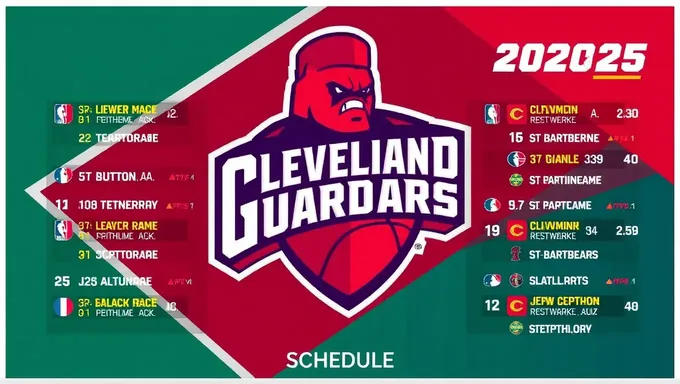 Guardians Schedule 2025 for Cleveland Baseball