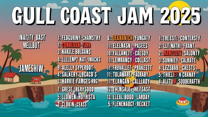 Gulf Coast Jam 2025 Lineup Revealed