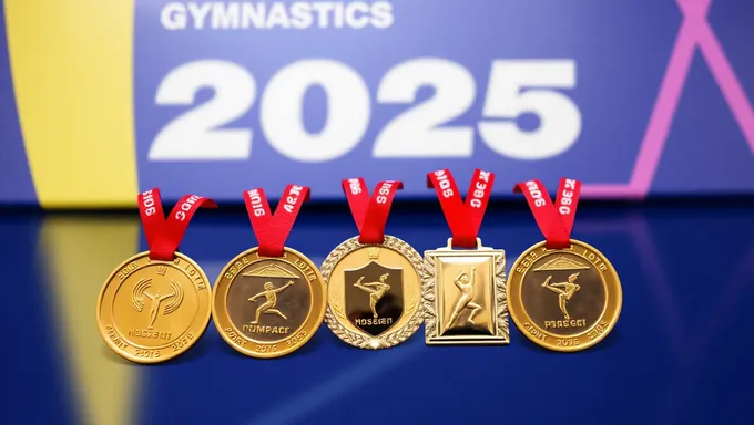 Gymnastics Medals 2025: National Teams Compete