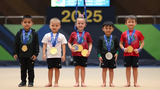 Gymnastics Medals 2025: Olympic Dreams Realized