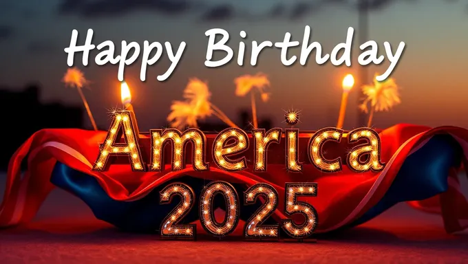 Happy Birthday America 2025 Images for Celebration