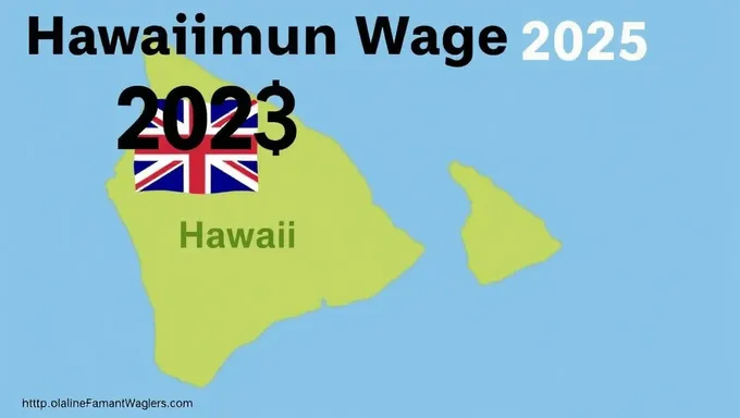 Hawaii Minimum Wage 2025 Set to Increase Again