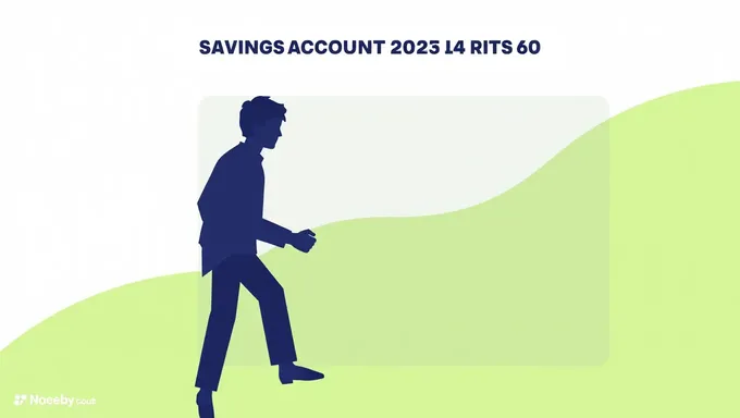 Health Savings Account Limits in 2025: $6,000 and Over